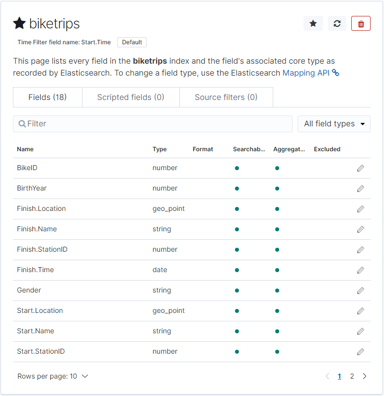 Create Index Pattern